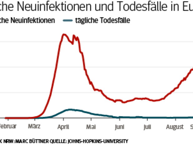 :) Address me! You're welcome :)