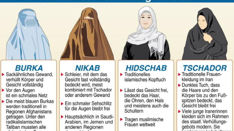 :)   Address me! You're welcome    :)